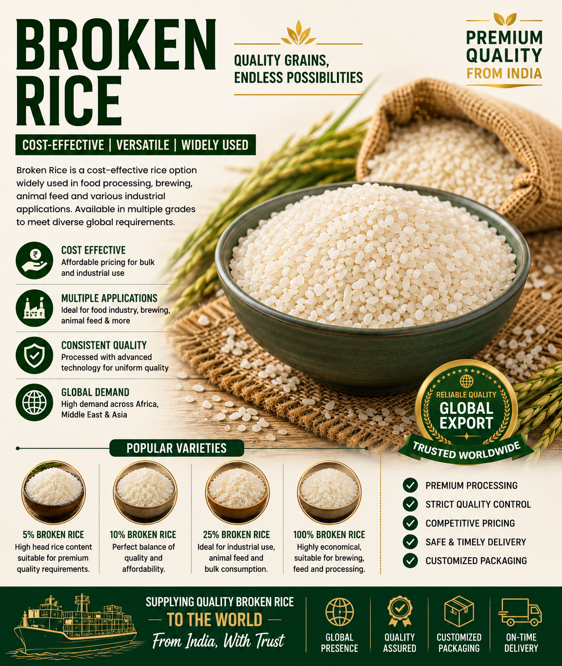 Premium broken rice varieties displayed for export including 5%, 10%, 25%, and 100% broken rice grades.