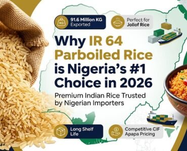 Create a professional WordPress blog featured image, 1200×628 pixels, for a rice export company. Premium corporate marketing banner. On the left, show high-quality golden IR 64 parboiled rice grains pouring from a burlap sack, with detailed texture and export-grade quality. In the center, large bold headline: “Why IR 64 Parboiled Rice is Nigeria’s #1 Choice in 2026”. Below the headline, smaller subtitle: “Premium Indian Rice Trusted by Nigerian Importers”. On the right, show an appetizing Nigerian Jollof Rice dish in a traditional bowl, vibrant colors, steam rising. Add a subtle outline map of Nigeria in the background with green accents. Include shipping containers, cargo ship, and India-to-Nigeria trade route graphics for export context. Add modern icon badges: “91.6 Million KG Exported”, “Perfect for Jollof Rice”, “Long Shelf Life”, “Competitive CIF Apapa Pricing”. Color palette: gold, green, white, and navy blue. Clean modern layout, premium agricultural export branding, professional food photography, high-end commercial advertising style, sharp typography, SEO-friendly blog banner, realistic, ultra-detailed, corporate design, suitable for WordPress featured image and social media sharing. Include company branding text in bottom-right corner: “Agri Genius Exports”.